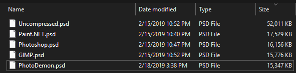 Comparison of five PSD file sizes